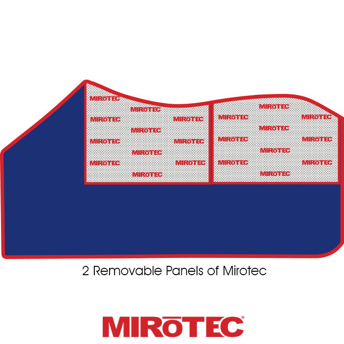 Mirotec VetRug